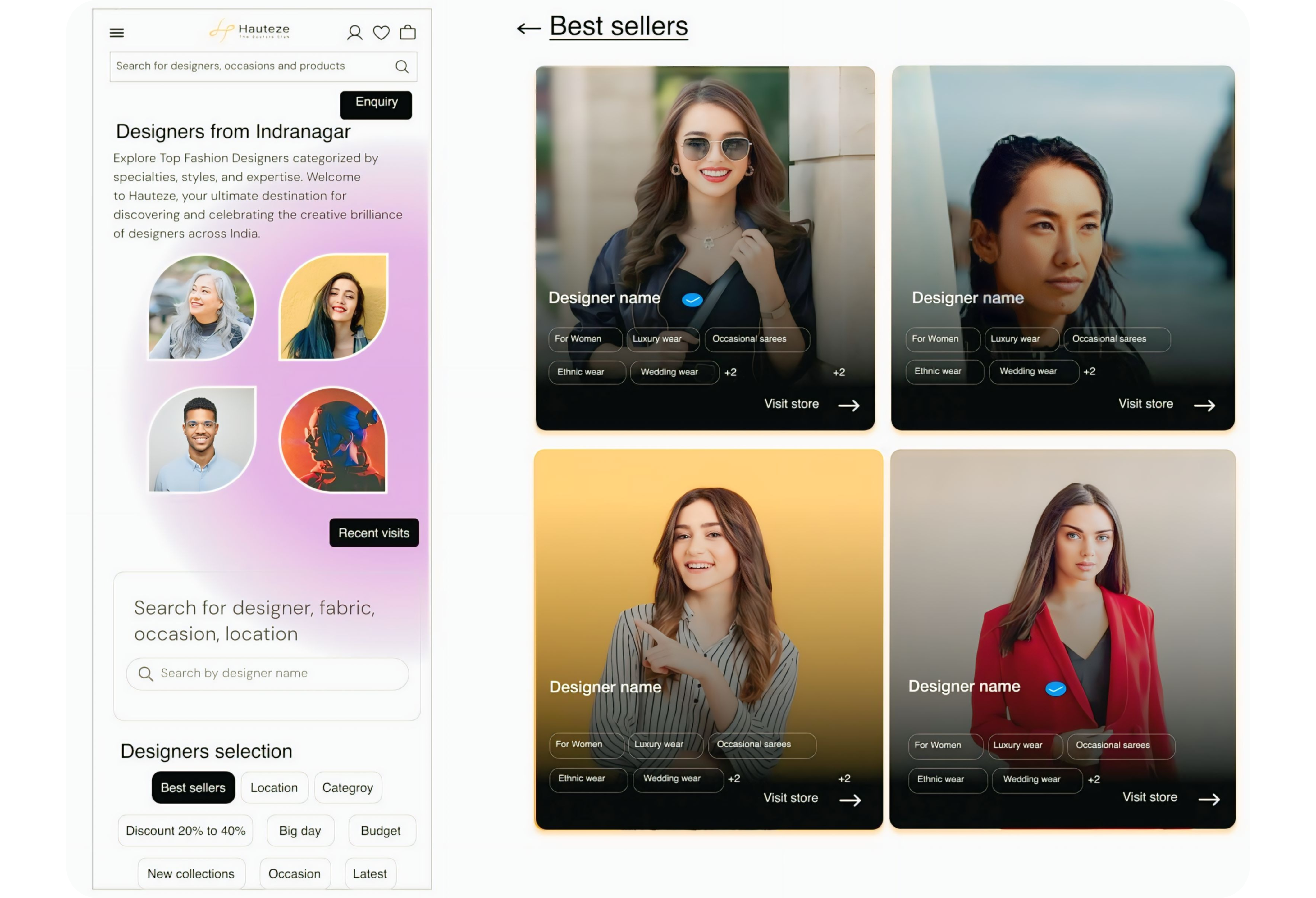 Localized Visibility